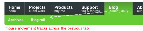 The left-aligned submenu makes it tough to access from a central tab
