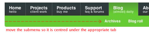 The submenu is centred below its parent tab